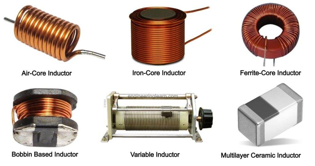 inductor