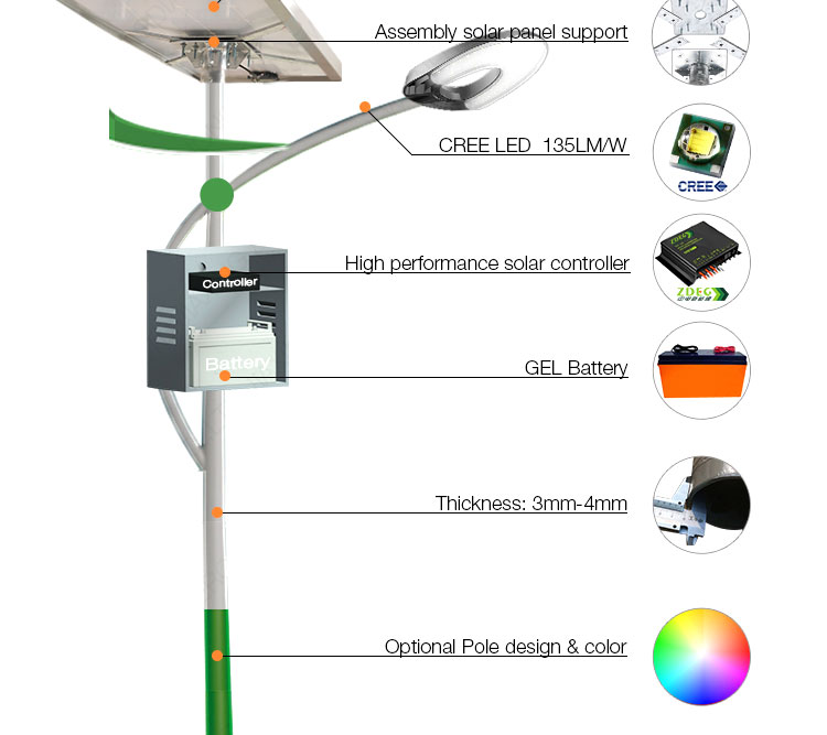 Solar_Street_Light