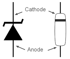 diode